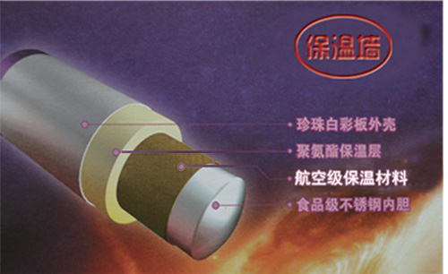 ����ǽ�������ȶ���????���־õ���ˮ����